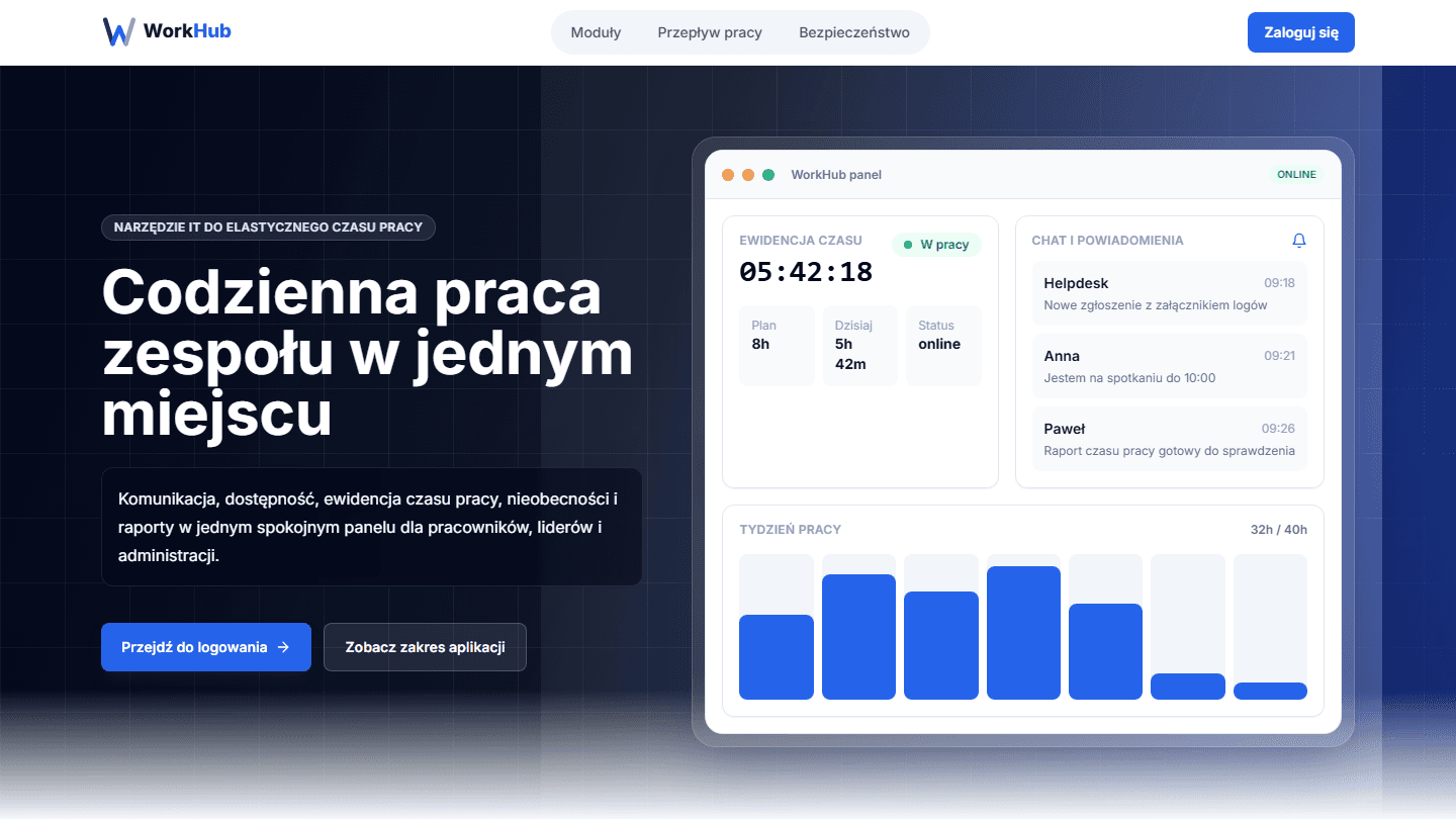 Podgląd projektu: System ERP WorkHub